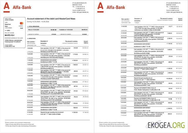 Modèle Word et PDF de relevé de compte Alfa Bank Russie, 2 pages